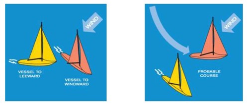 Sailing vessels illustration
