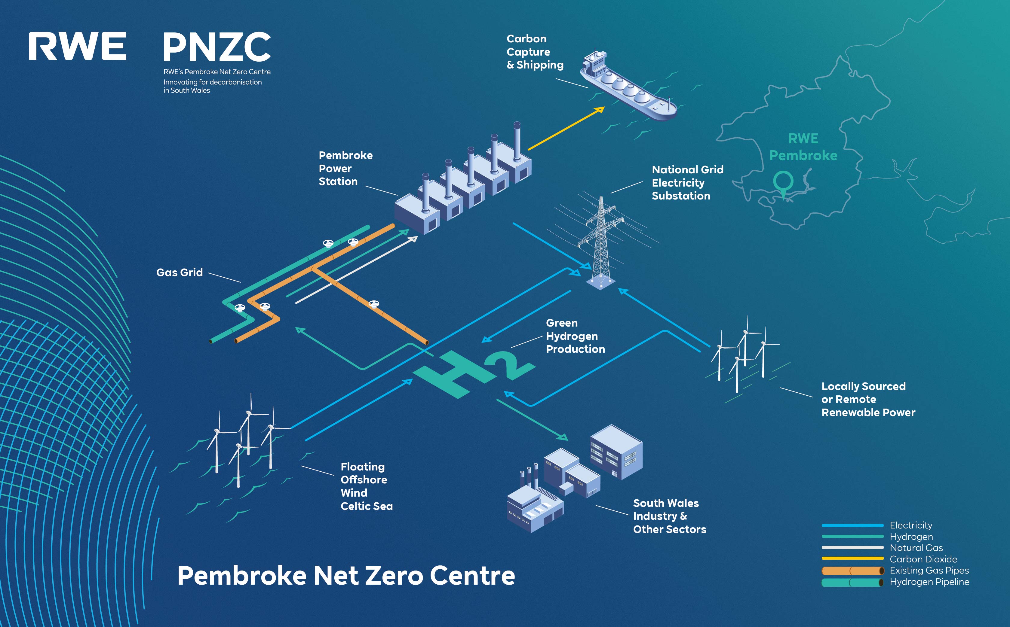 Pembroke Net Zero Centre